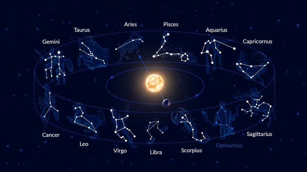 Horoscop 20-30 septembrie 2023. Cristina Demetrescu anunță zodia care este binecuvântată